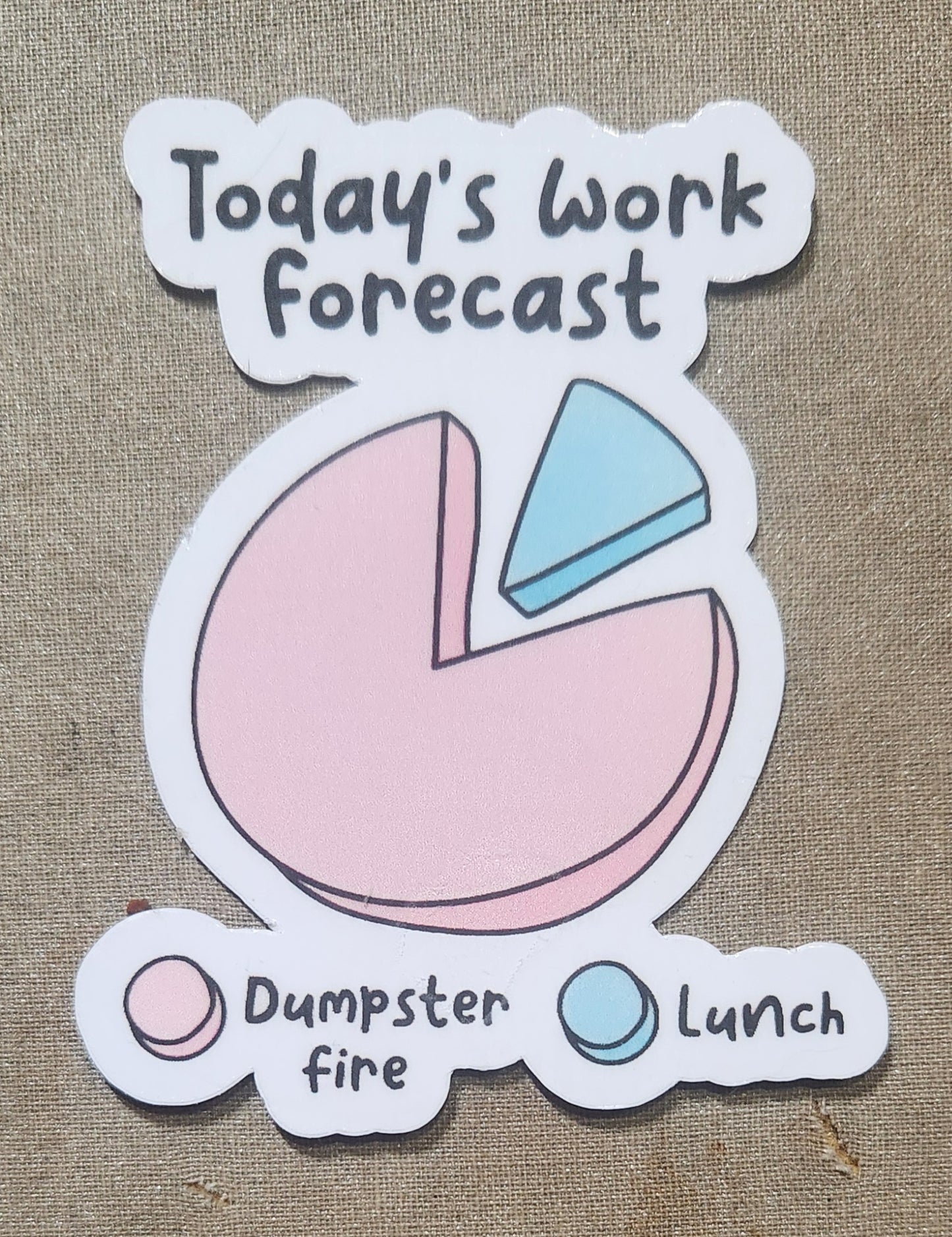 Today's Work Forecast Sticker